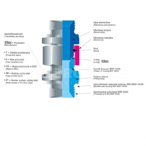 Elementy złączne calowe BSP-rys-tech-bsp-1200x1200.jpg