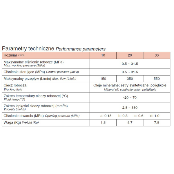 Zawór zwrotny HPA1(2)Y-zawory-zwrotne-plytowe-hpaxy-1.png