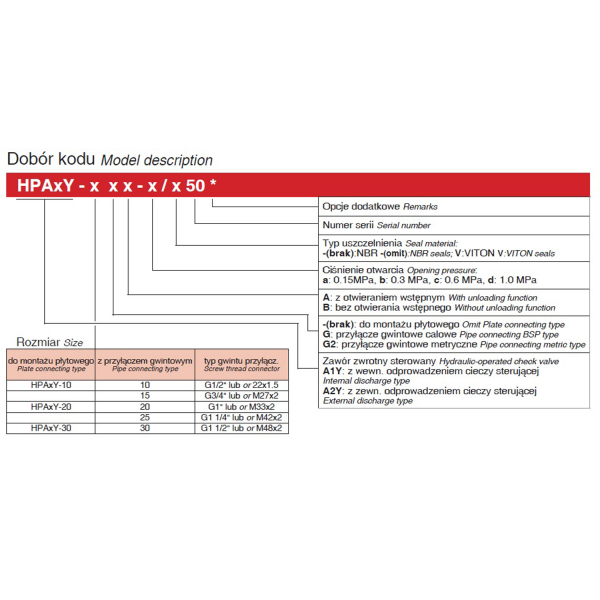 Zawór zwrotny HPA1(2)Y-zawory-zwrotne-plytowe-hpaxy-2.png