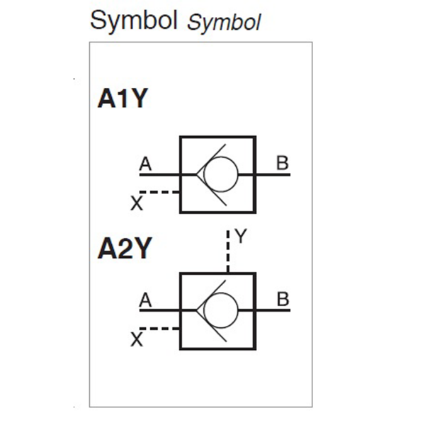 Zawór zwrotny HPA1(2)Y-zawory-zwrotne-plytowe-hpaxy-3.png
