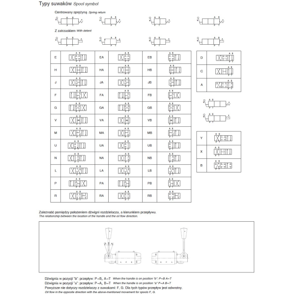 NG6 - CETOP 03-ng6---cetop-03-3.png