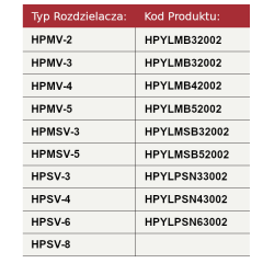 Zawór przelewowy DG-2-tabela-dg-2.png