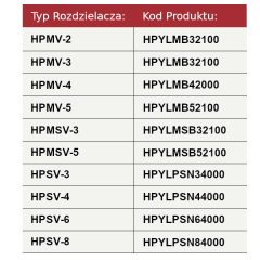 Zaślepka zaworu przelewowego-tabela_zaslepka.png
