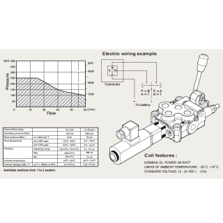 Sterowanie elektryczne bezpośrednie ON/OFF 8ESN-8esn_44.png