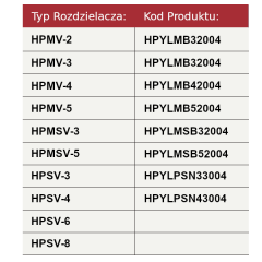 Zawór przelewowy DG-4-tabela_dg-4.png