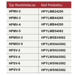 Kopułka 8D2-tabela_8d2.png