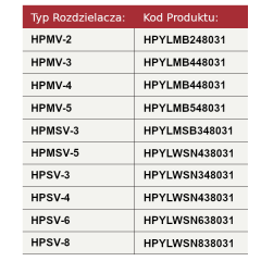 Elektryczny czujnik położenia suwaka 8MG-3 (Normalnie zamknięty)-tabela.png