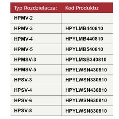 Sterowanie hydrauliczne 8IM-tabela.png