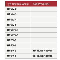 Zawór antyszokowy-antykawitacyjny pośredniego działania-tabela.png