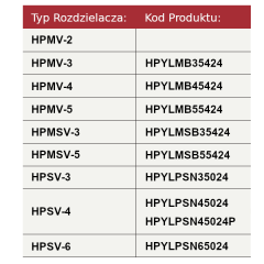 Zawór zrzutowy (NO) 24V-tabela.png