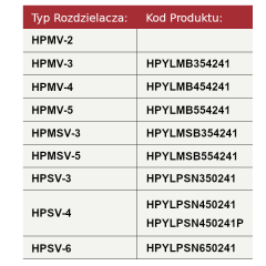 Zawór zrzutowy (NC) 24V-tabela.png
