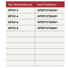Sekcja pośrednia EPCF z regulatorem przepływu-tabela.png