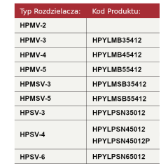 Zawór zrzutowy (NO) 12V-tabela.png