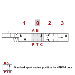 Suwak typ 5DY-suwak-5dy.png