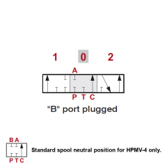 Suwak typ 3-suwak3.png