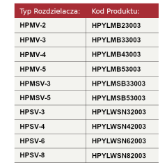 Suwak typ 3-tabela.png