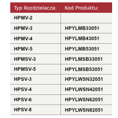 Suwak typ 5PY-tabela.png